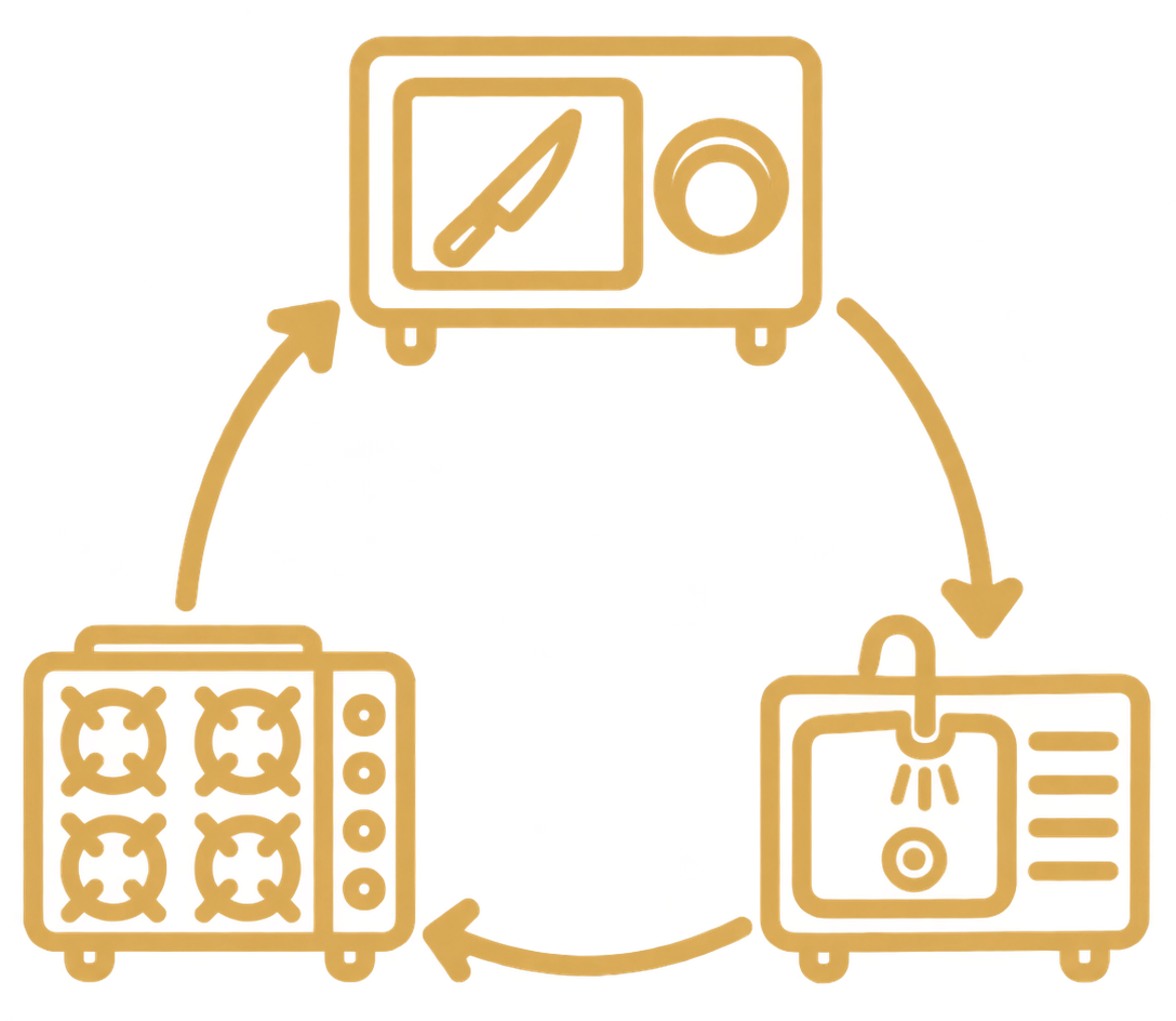 Kitchen & Back-of-House Planning